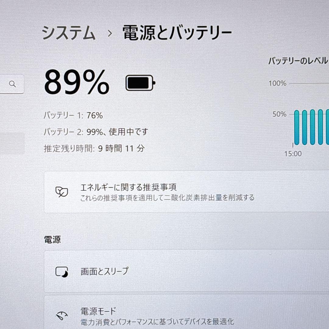 パナソニックレッツノートCF-XZ6 タブレット i5 8GB SSD256GB