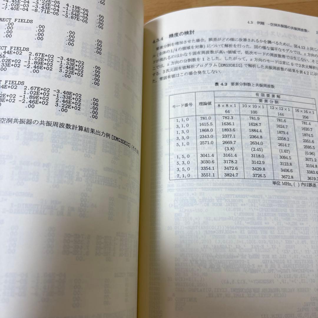 FEMプログラム選2 磁界　電磁波　2次元　軸対称　3次元