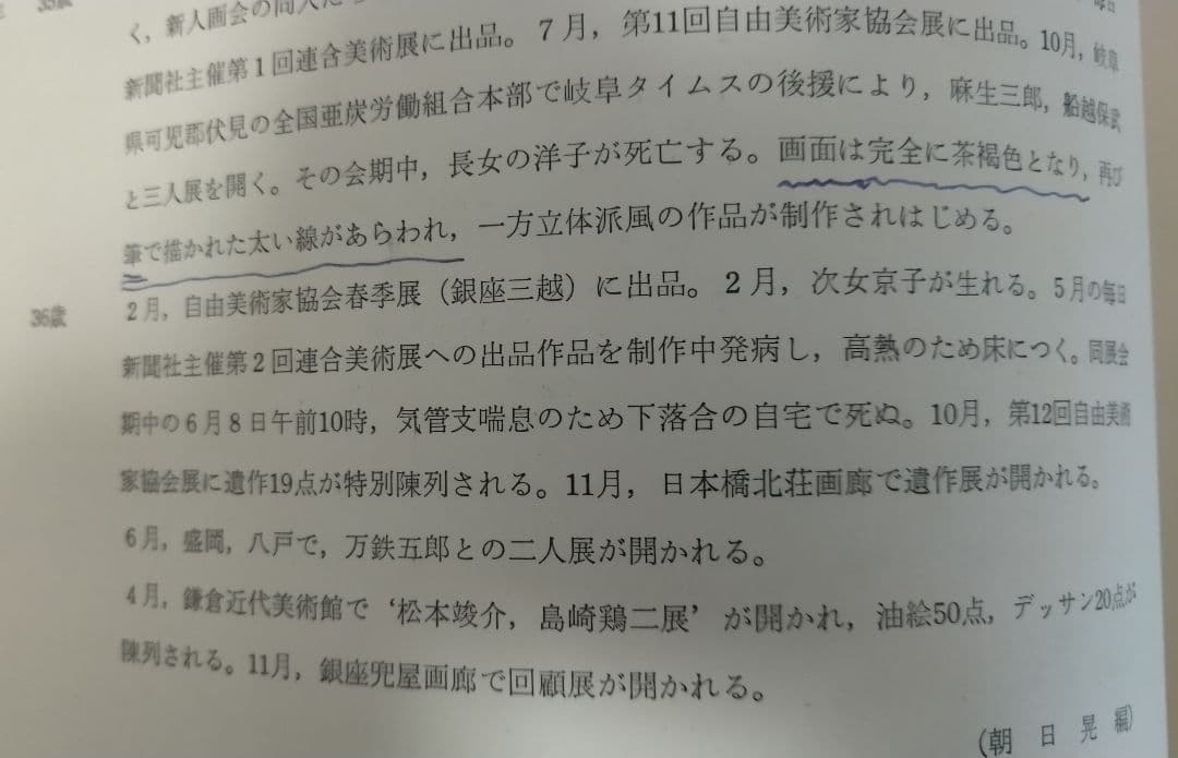 松本竣介画集 平凡社 限定2000部 番号付き