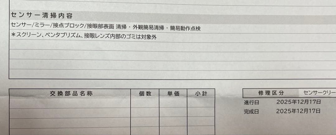 Canon EOS R フルサイズミラーレスカメラ