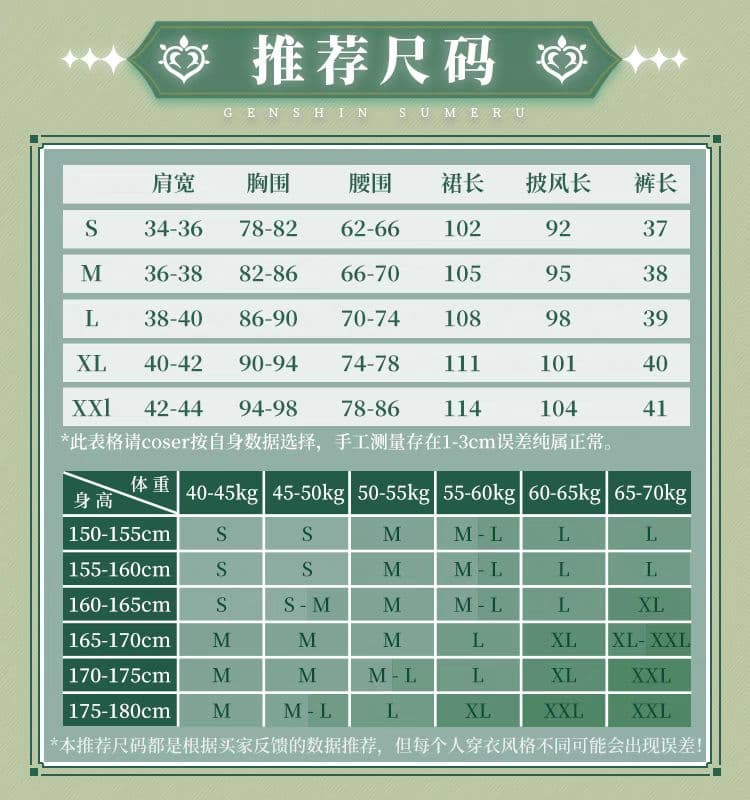 原神げんしん ナヒーダ 三分妄想製 コスプレ衣装 高級感フルセット 新品未開封