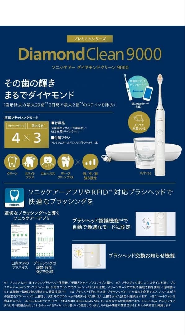 Philips 9000 ダイヤモンドクリーン HX9911/67 新品未開封