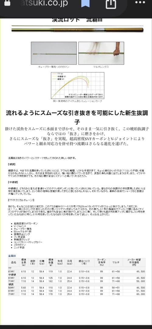 ダイワ　流覇III 硬調61ＭＹ