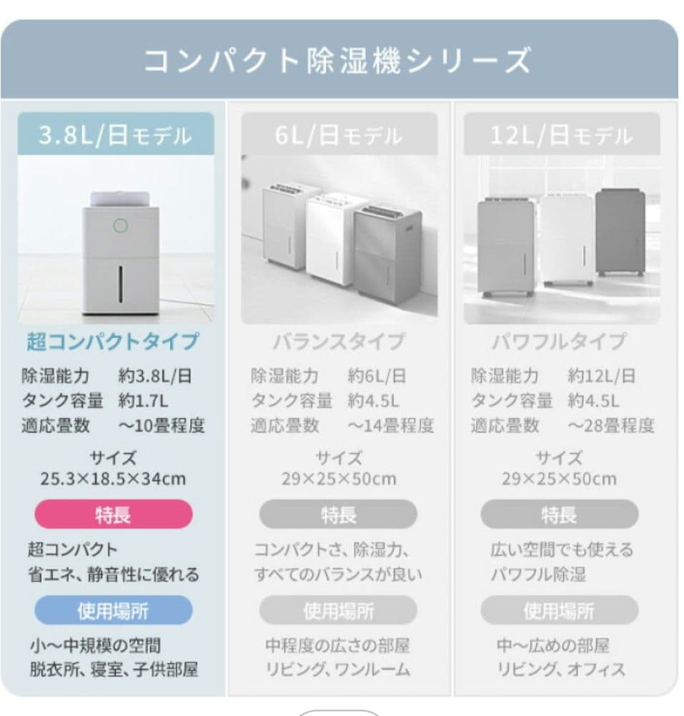 山善 除湿機 コンプレッサー式