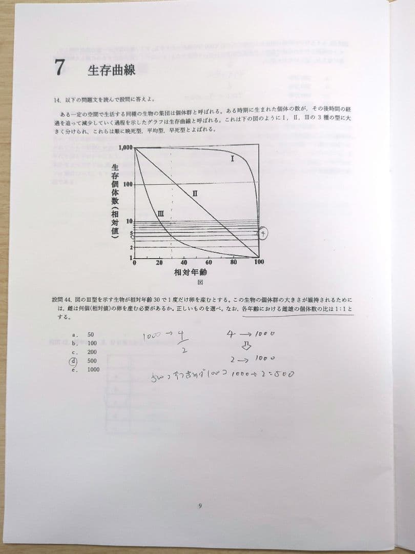 関西医科大学　適性能力試験　過去問（再現）特色選抜　推薦　医学部　2023年度
