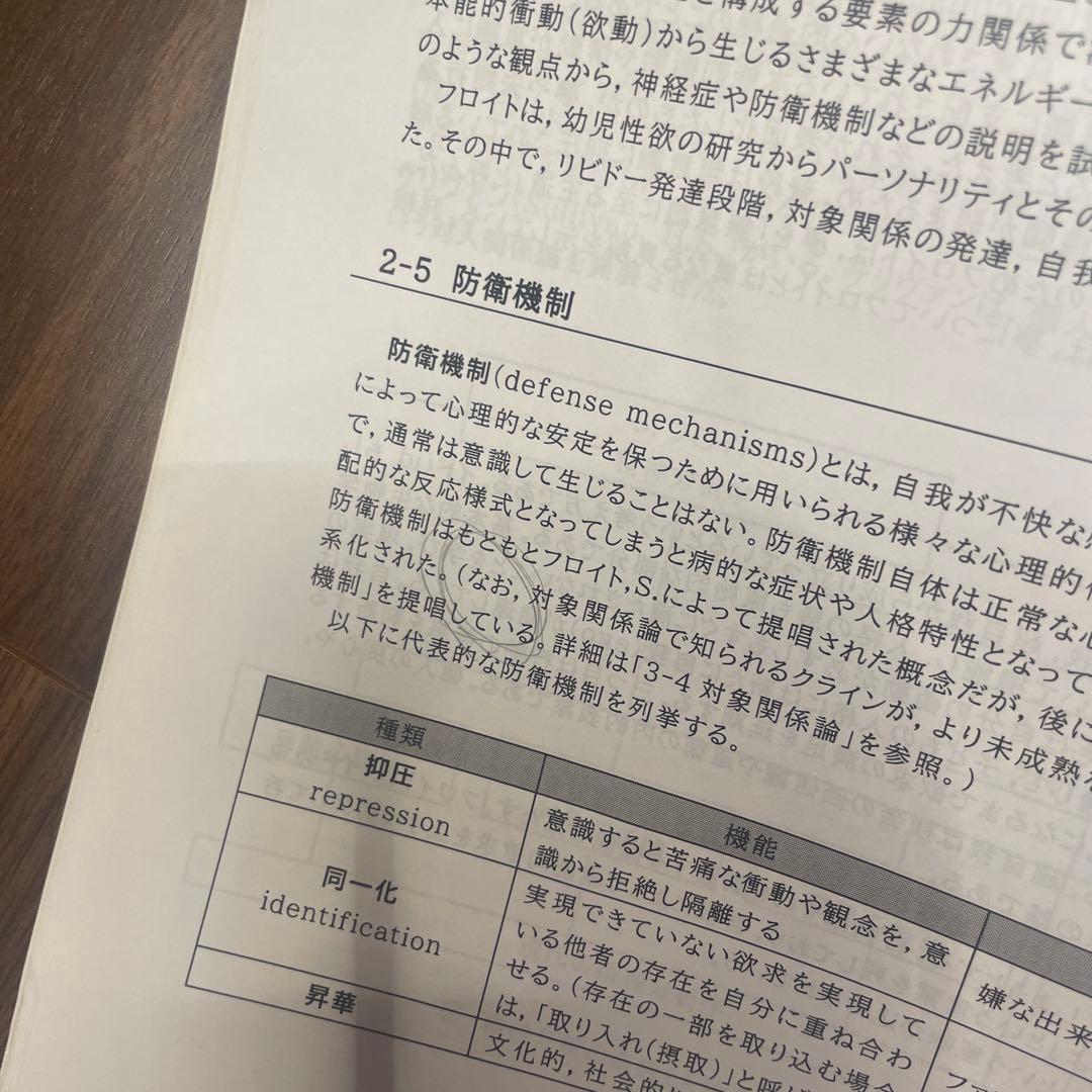 KALS 河合塾　心理学系大学院入試対策講座公認心理師