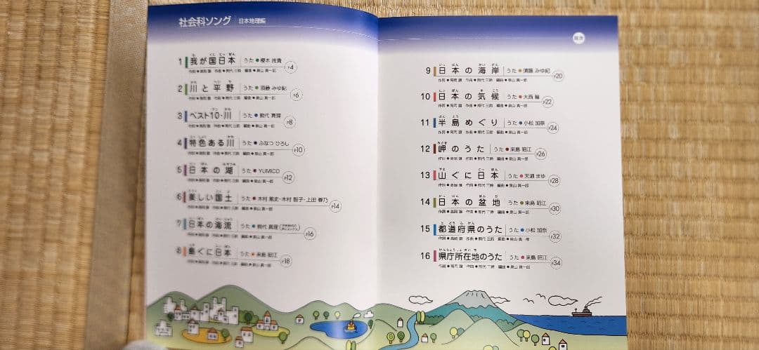 ★美品 七田式 理科(生物・地学)・社会科(日本地理)ソング CDつき3冊セット