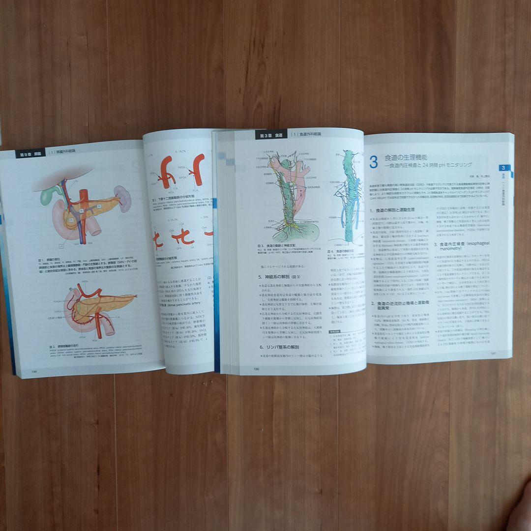 JSGS 2020年度版消化器外科専門医の心得上下