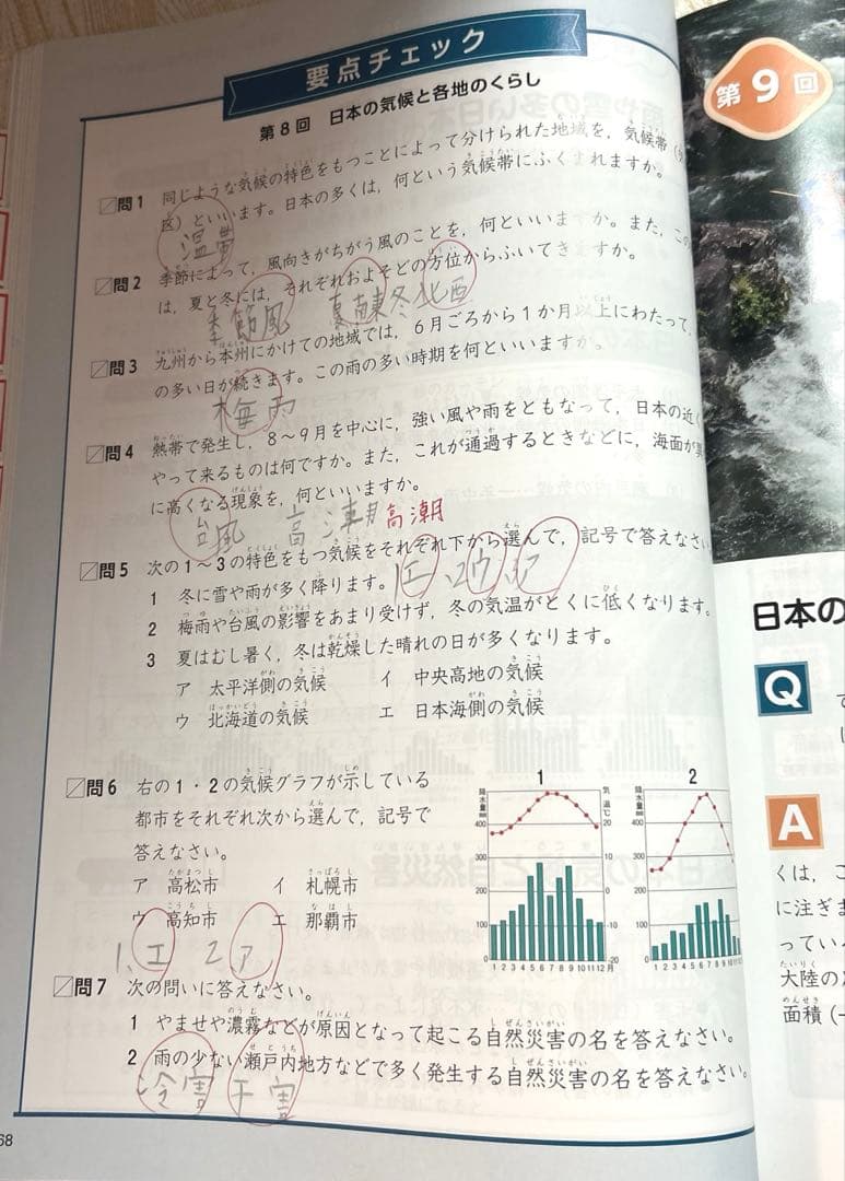 予習シリーズ 4年 上 下 春期 夏期 冬期講習 早稲田アカデミー 四谷大塚