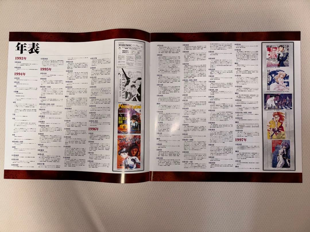 LD 新世紀エヴァンゲリオン　劇場版BOX (完全初回限定版)