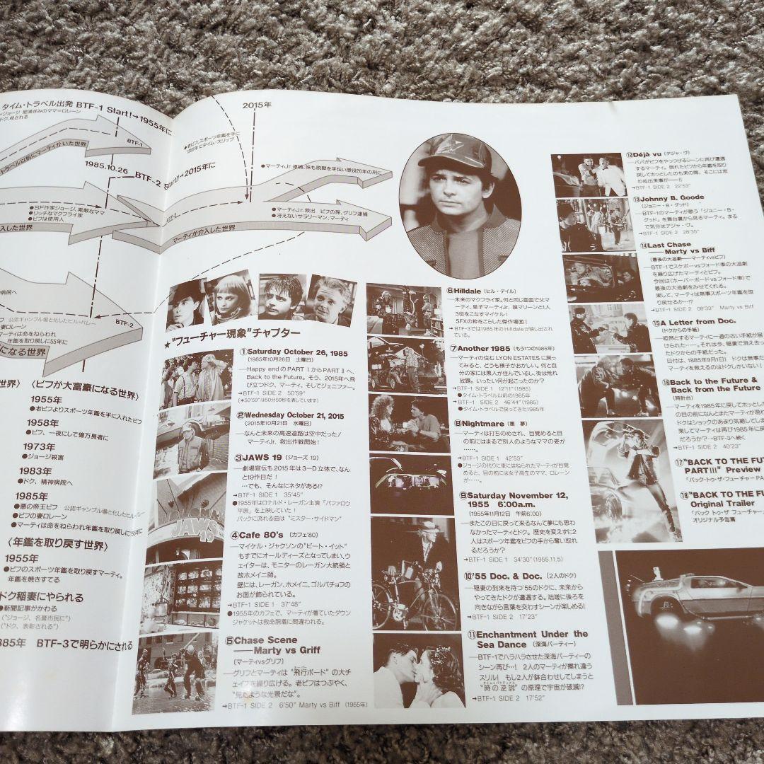 ＢＡＣＫTOTHEＦＵＴＵＲＥ1.2.3 レーザーディスク