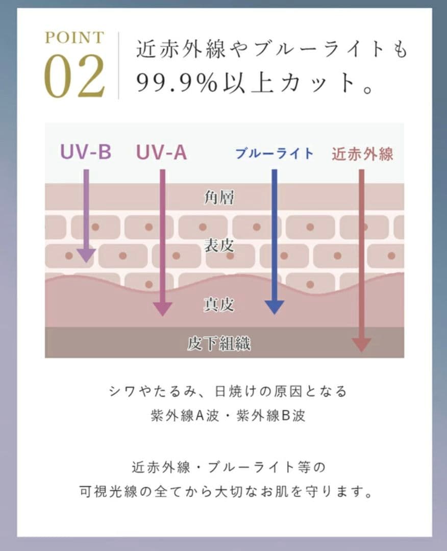 9/20迄値下げ❗芦屋ロサブラン＊晴雨兼用 完全遮光100％ 50cm ブラック