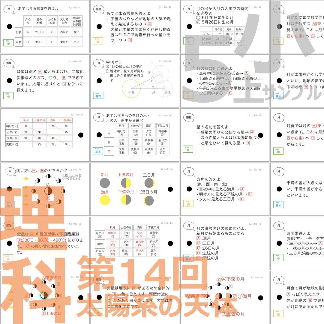 中学受験 暗記カード【5年上 社会・理科11-14回】予習シリーズ 組み分け対策