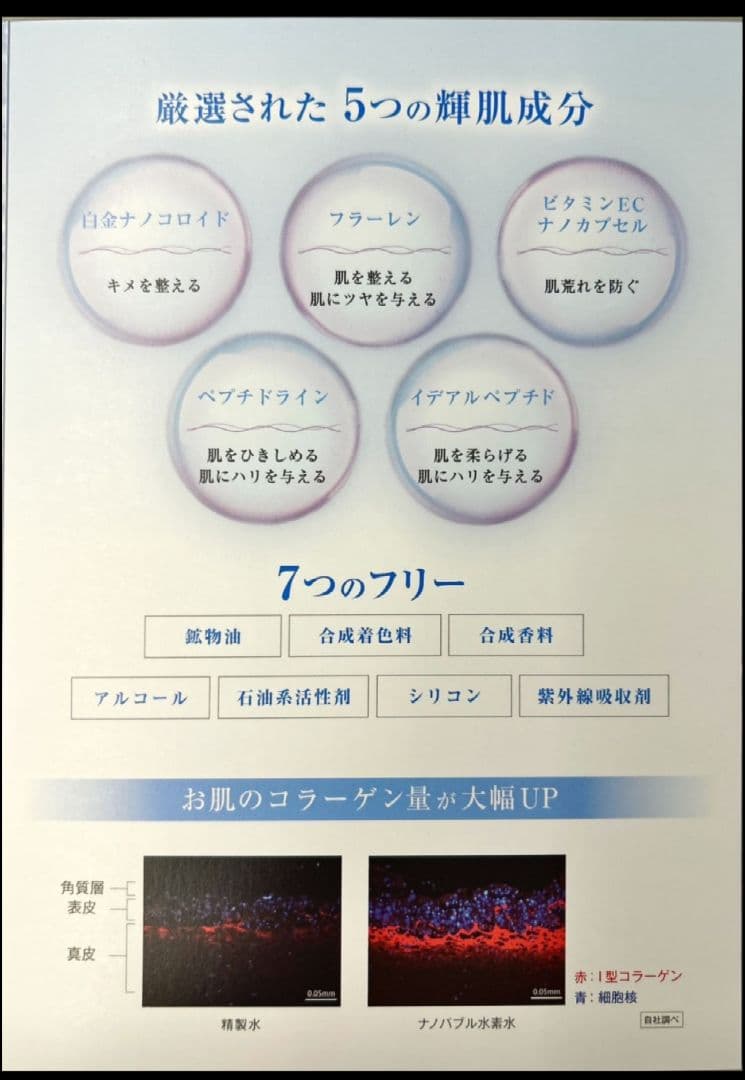 スキンHウォータージェルⅡ