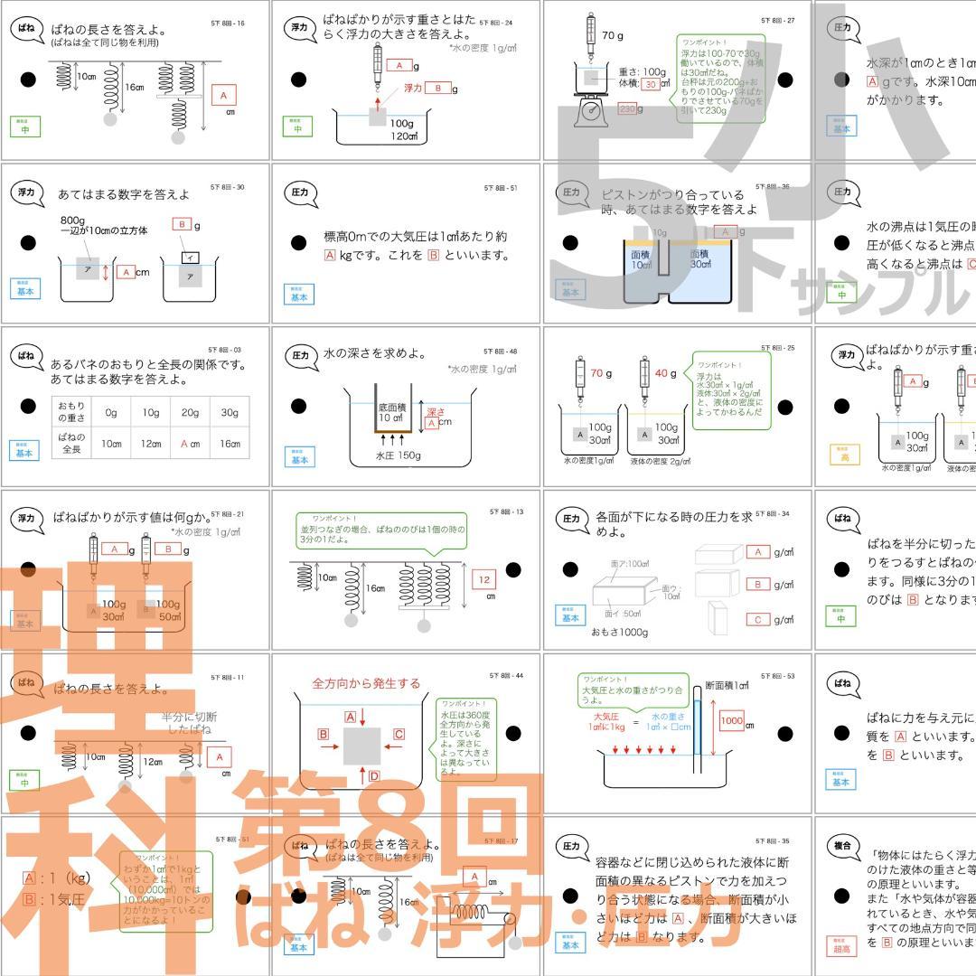 中学受験 暗記カード 【5年下 社会・理科6-18回】予習シリーズ 組み分け