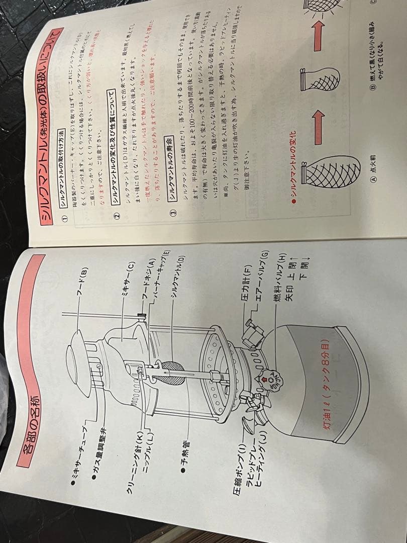 新品未使用‼️希少品‼️鐵锚牌汽灯 ANCHOR アンカーランプ №909 ランタン