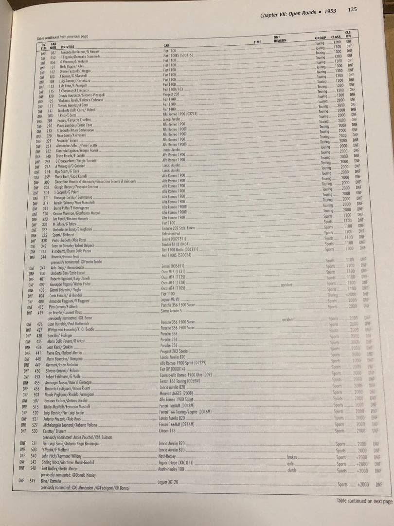 洋書 Time and Two Seats