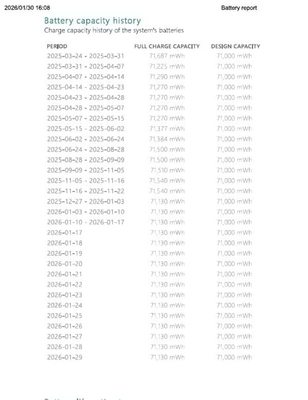 その他ノートPC本体 ThinkBook 16 Gen 7 AMD - Type 21MW