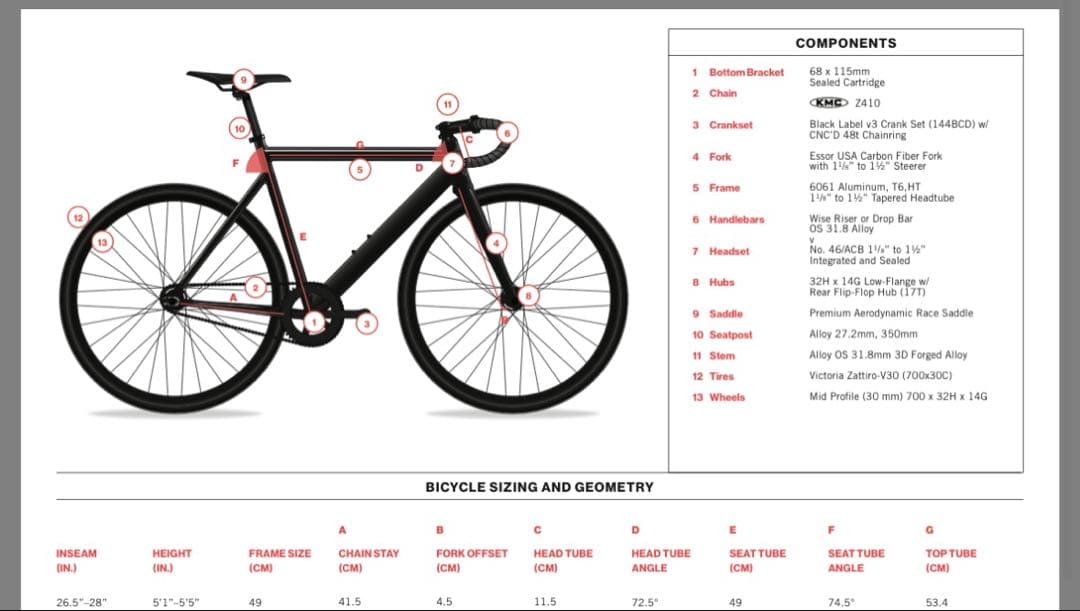 0*s様 チネリ風 ピストフレーム