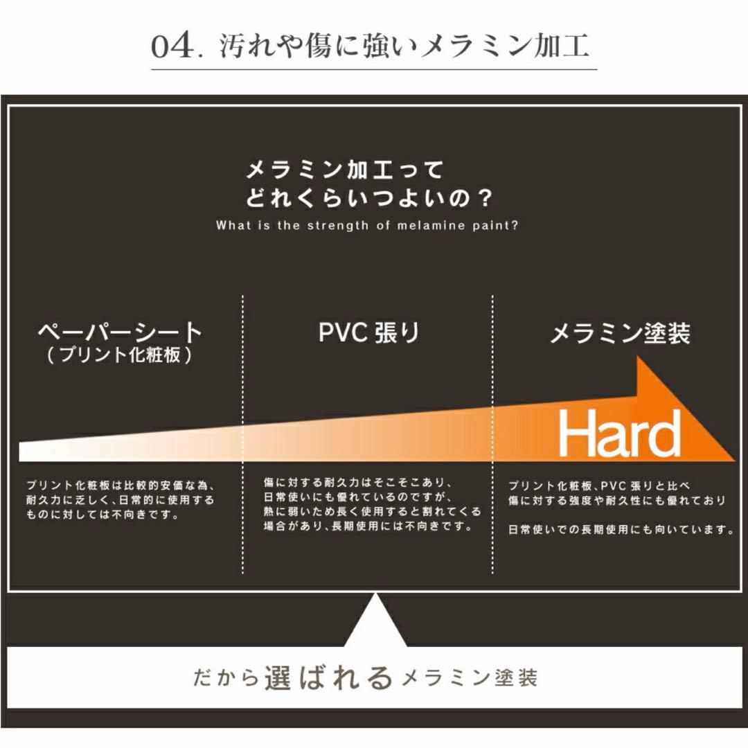 テレビボード　幅150センチ　50インチTV対応