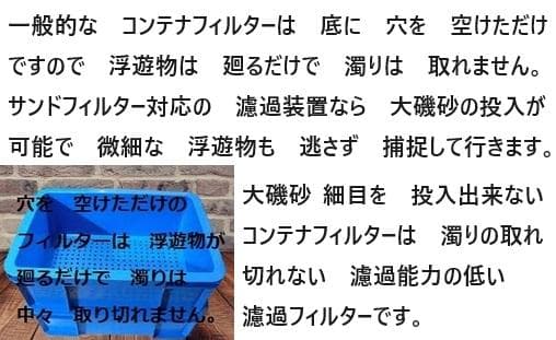 ワインレッドの オシャレな ３段濾過槽 タワータイプ 　浮遊物キャッチャー付き