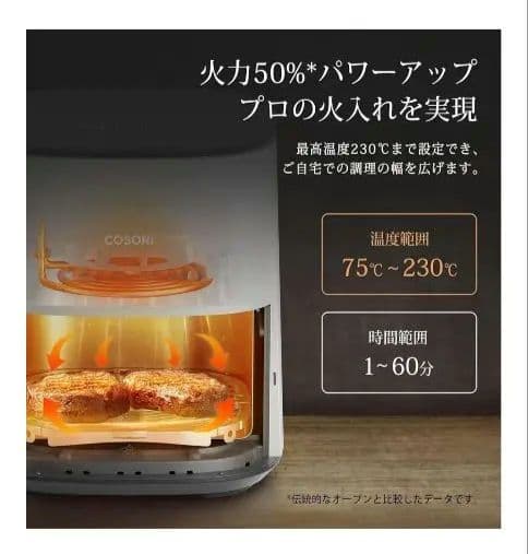 COSORI ノンフライヤー 4.7L アイボリー CAF-L501-WJP