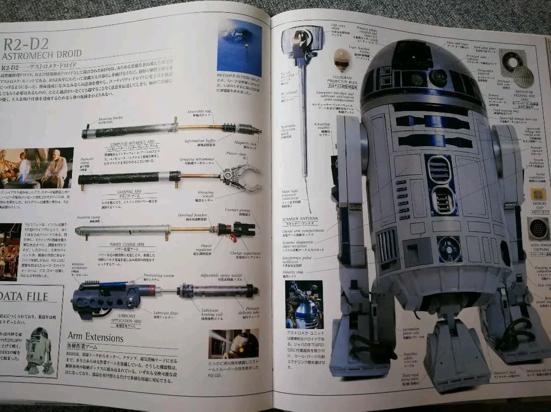 未使用／送料込 スター・ウォーズ キャラクター&クリーチャー完全保存版