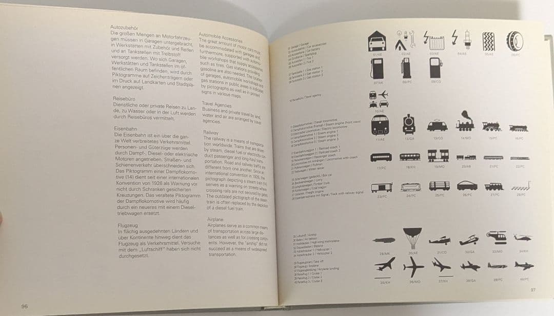 洋書　記号の世界 ― ピクトグラムによるコミュニケーション
