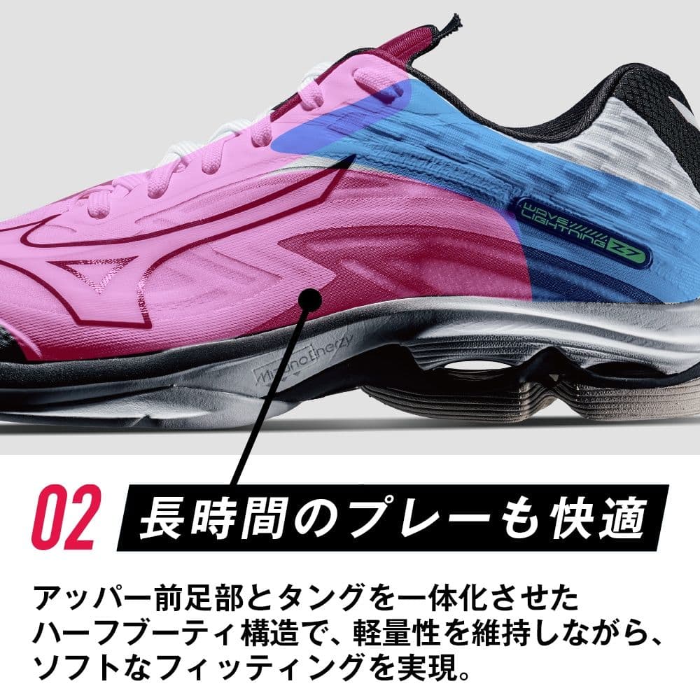 《新品未使用》ミズノ⭐ウェーブライトニングZ7 25cm