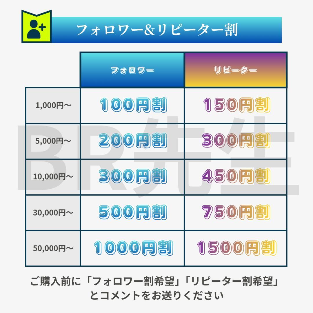 【全400問】ボートレーサー試験最高基準問題集F