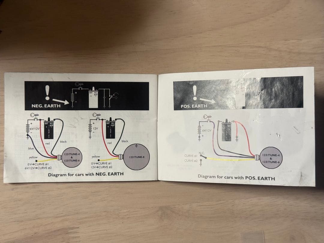 123ignition ローバーミニ用　USBタイプ