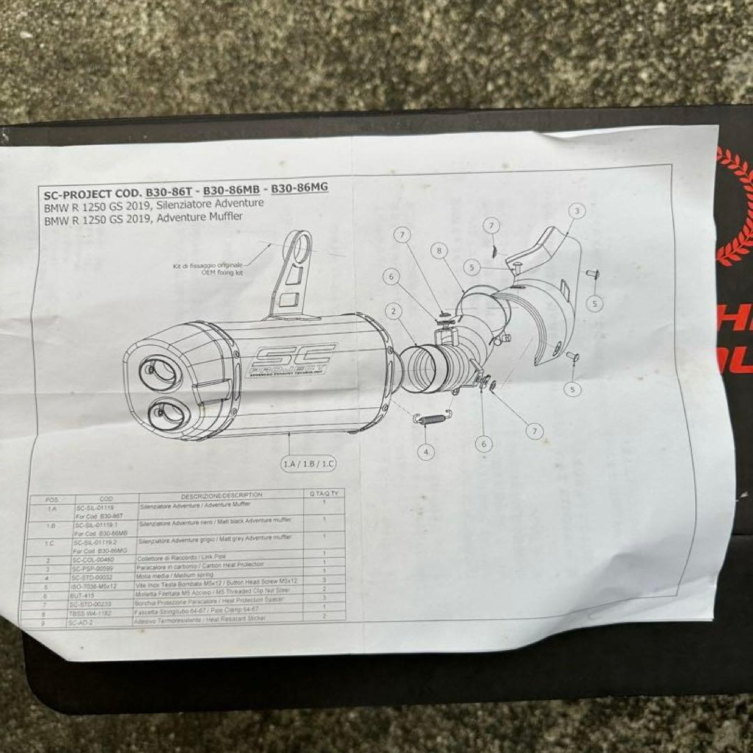 r1250gs adventure マフラー