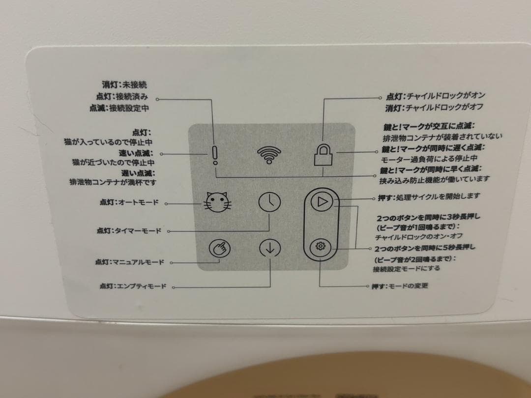★CATLINK SCOOPER PRO-X 猫用トイレ★ 13L　★