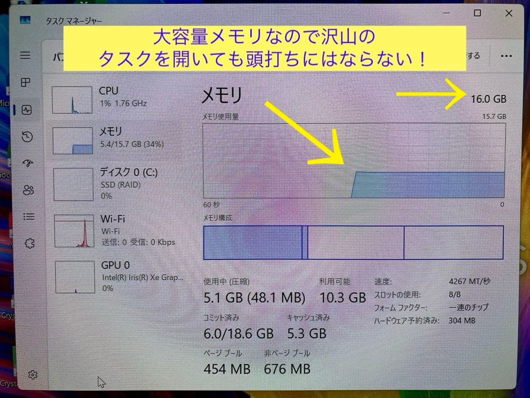 あや zenbook UX325E 有機EL液晶　Core i7