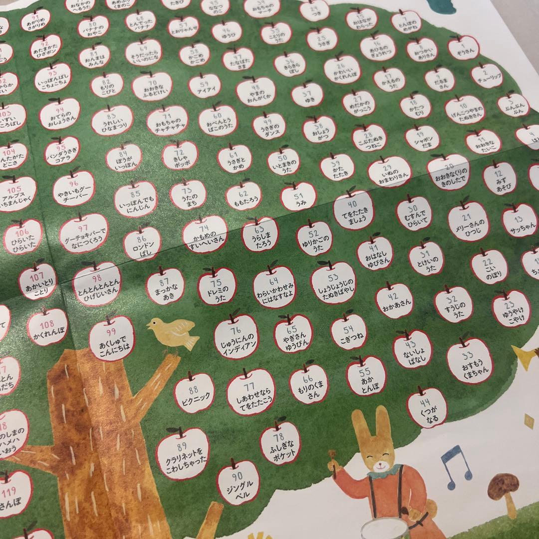 くもんのうた 200 ラミネート加工　カメレオンリーダー