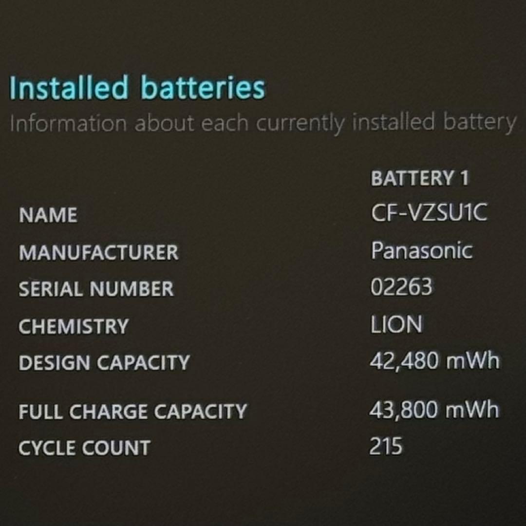 769 新品1TB パナソニック レッツノート SV1 16GB office