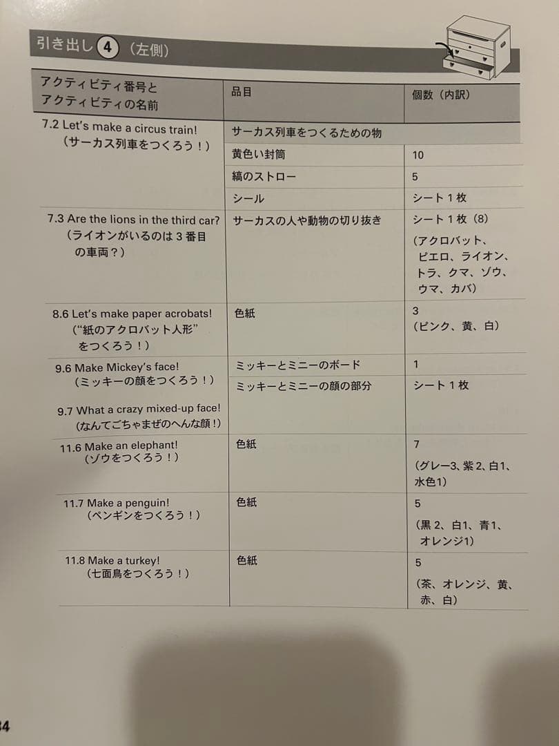 レッツプレイ DVDディズニー英語システム DWE 道具箱