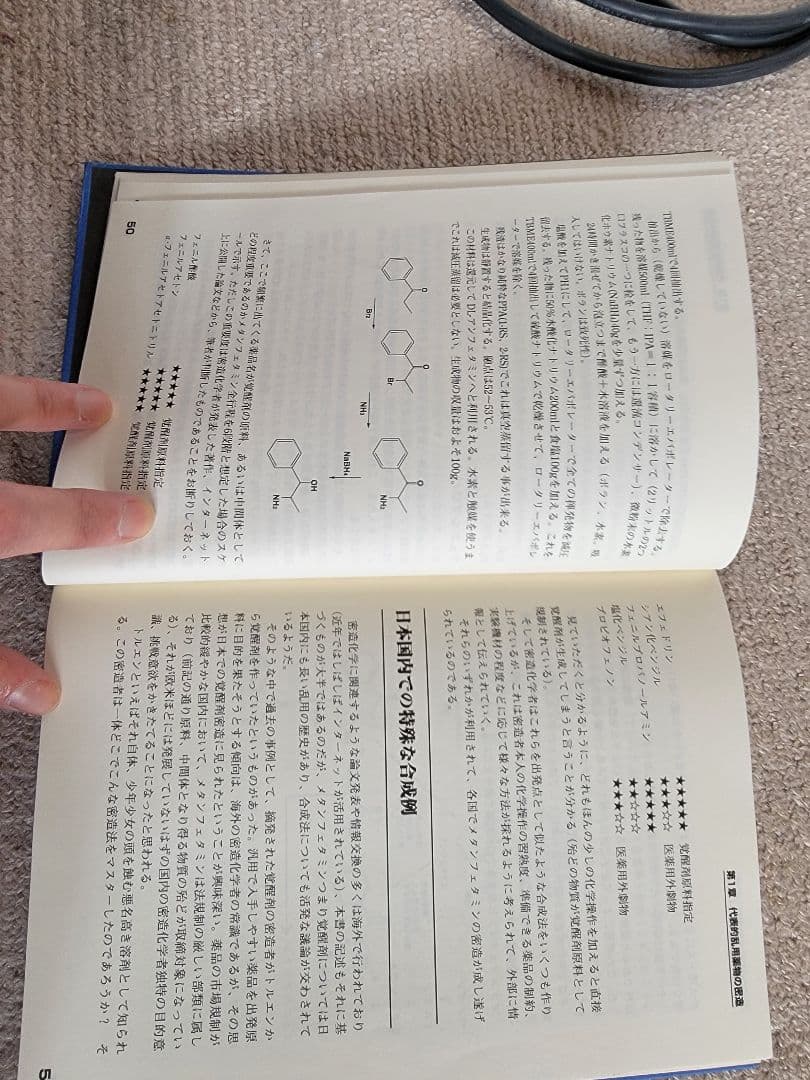 乱用薬物密造の化学
