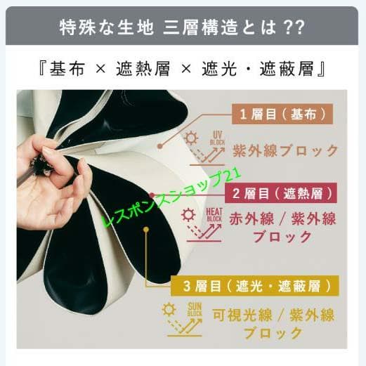 【東レ サマーシールドCOKAGE+】3段折りたたみ日傘 ホワイト直径約87cm