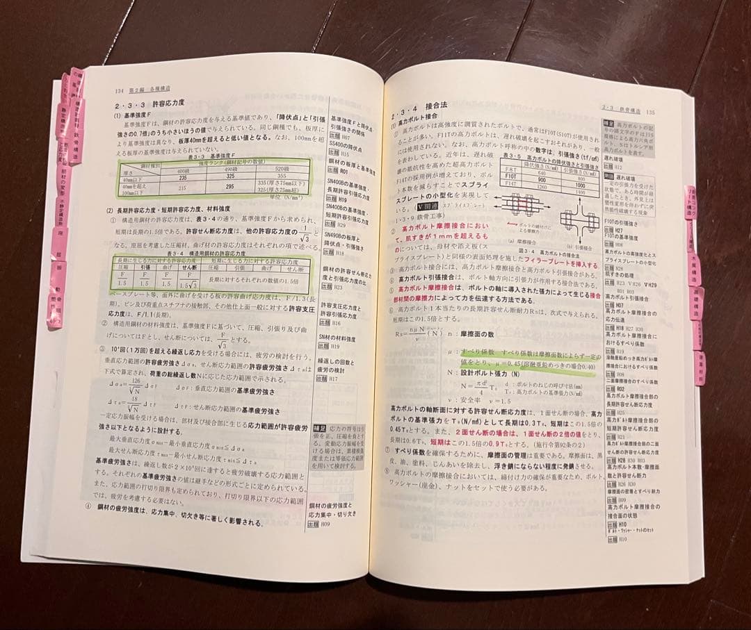 【令和4年度　総合資格学院　一級建築士　教材　セット】