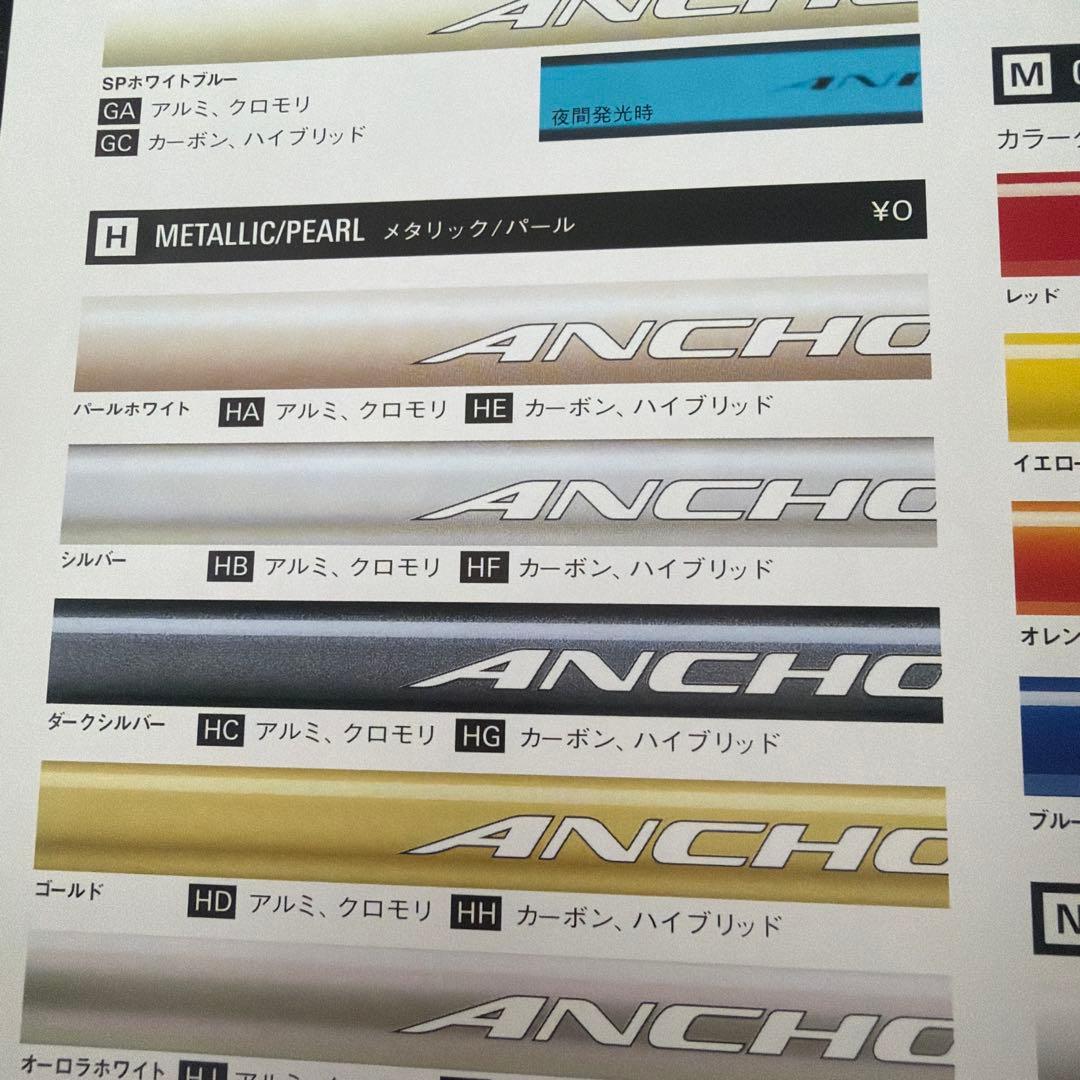 ANCHOR RNC7ネオコットロードバイクフレーム ダークシルバー