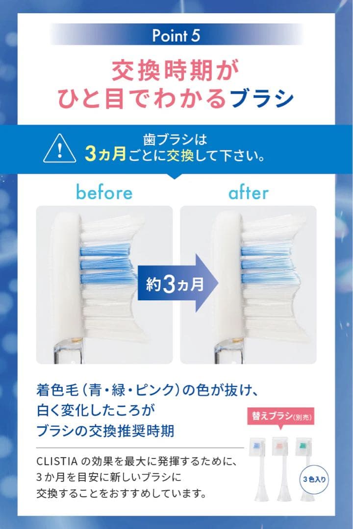 【未開封】電動歯ブラシ本体/替ブラシセット CLISTIA ホワイトエッセンス