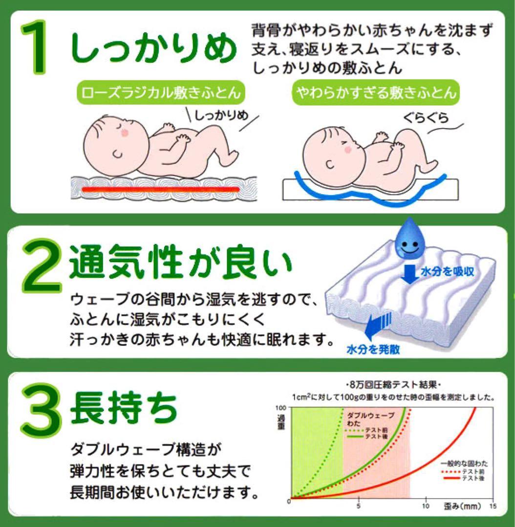【未使用あり】日本製 京都西川 ベビー布団セット 羽毛布団 ローズラジカル