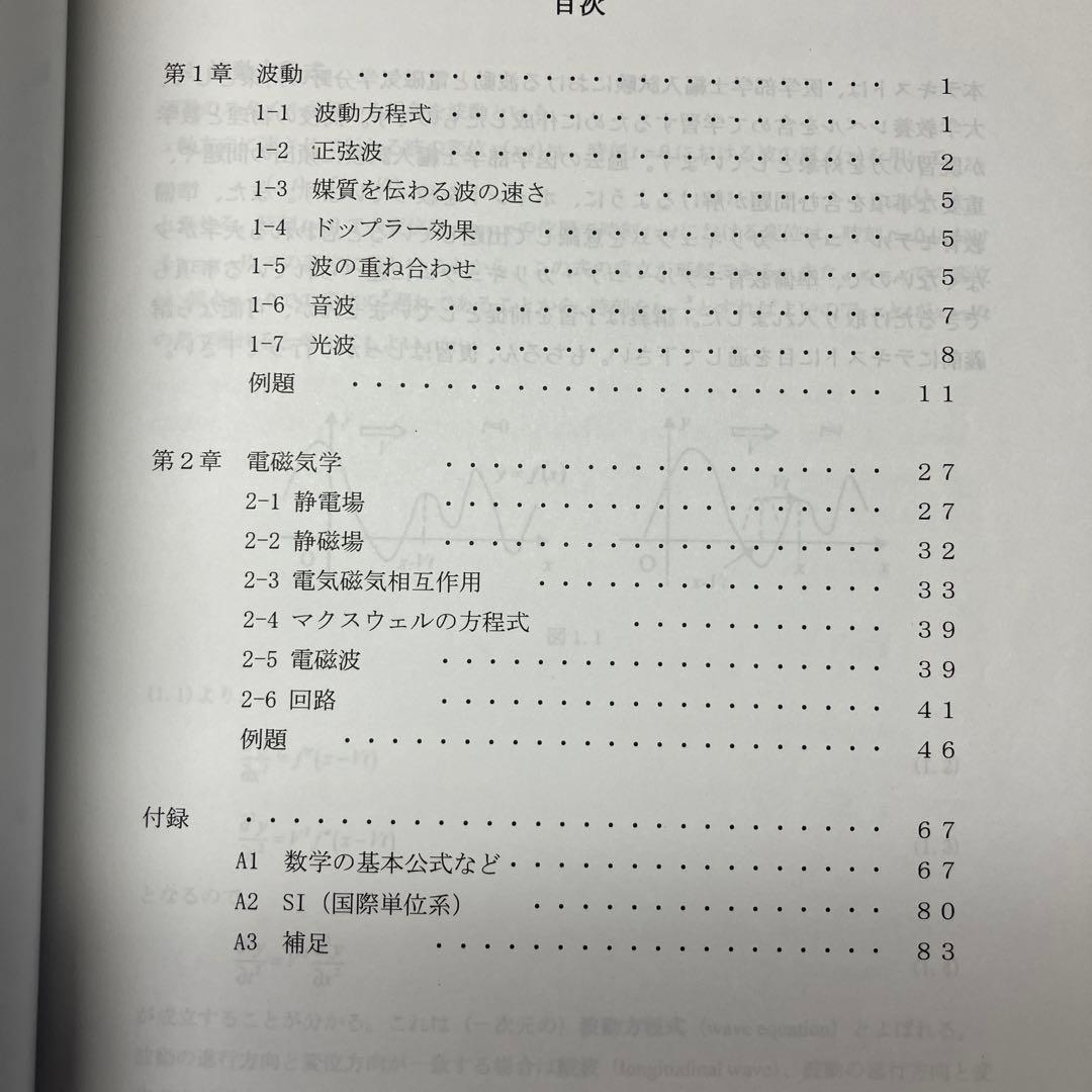 KALS 医学部学士編入　2024年度　電磁気学・波動　テキスト　ワークブック