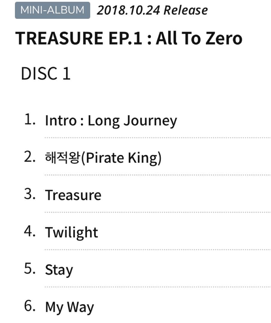 ateez アチズ TREASURE EP.1 All To Zero ミンギ
