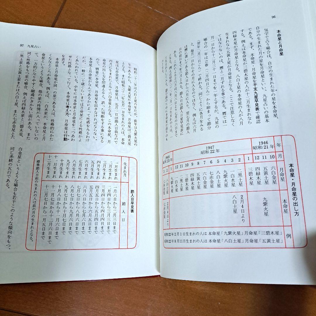 [希少・初版]　現代うらない百科　手相・人相・易・九星　井田成明