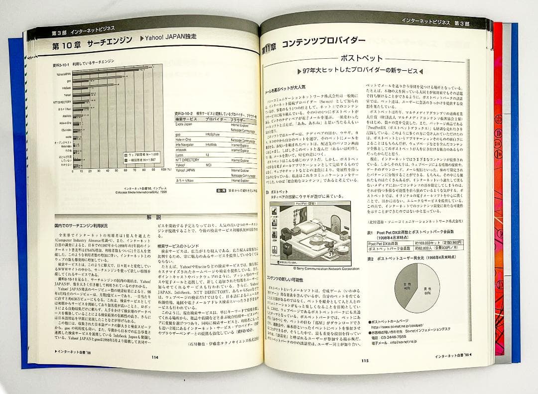 インターネット白書’97 ’98 日本インターネット協会