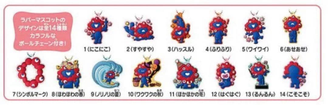 ミャクミャク ぷっくりラバマス ★全14種　コンプリート