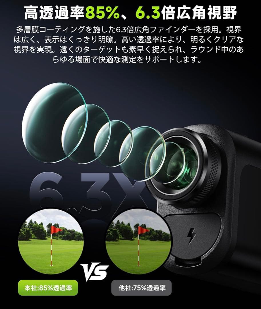 新品・未使用【2025年】FOSSiBOT F1000 ゴルフレーザー距離計