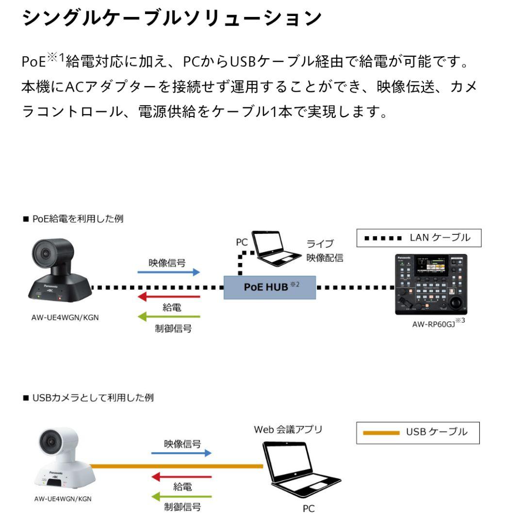 ②美品 美品HD4KカメラパナソニックAW-UE4WGN